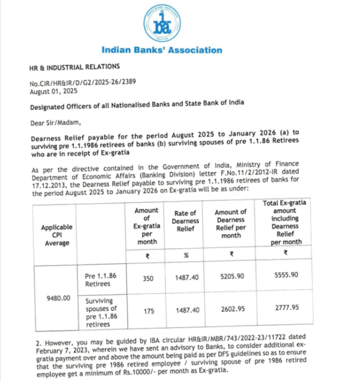 Dearness Relief payable to Bank Pensioners from August 2025 to January 2026
