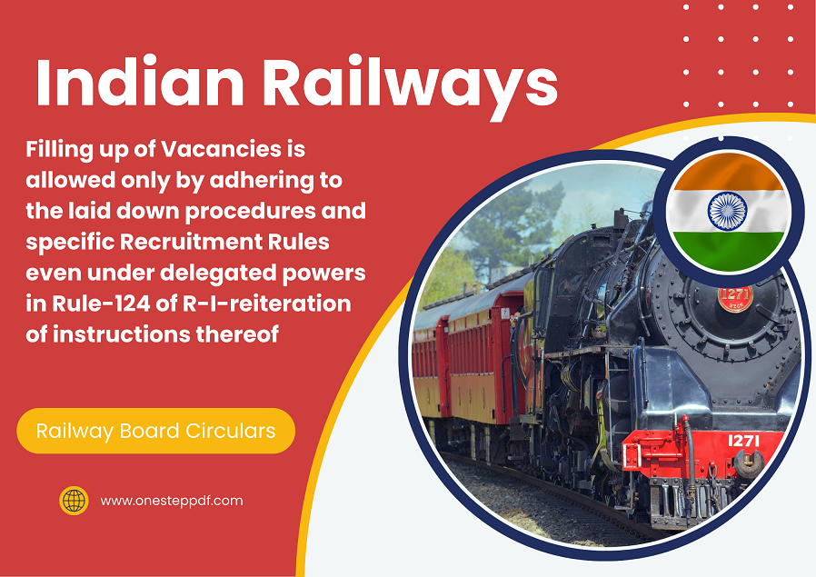 Railway Board RBE No. 82/2025 – Recruitment Rules & Vacancies Filling Guidelines
