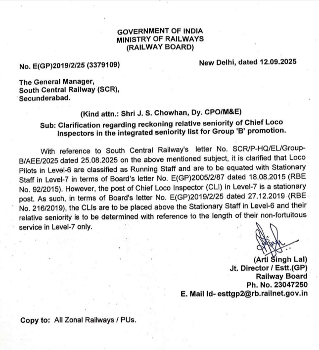 Clarification on Relative Seniority of Chief Loco Inspectors – Group B Promotion Guidelines