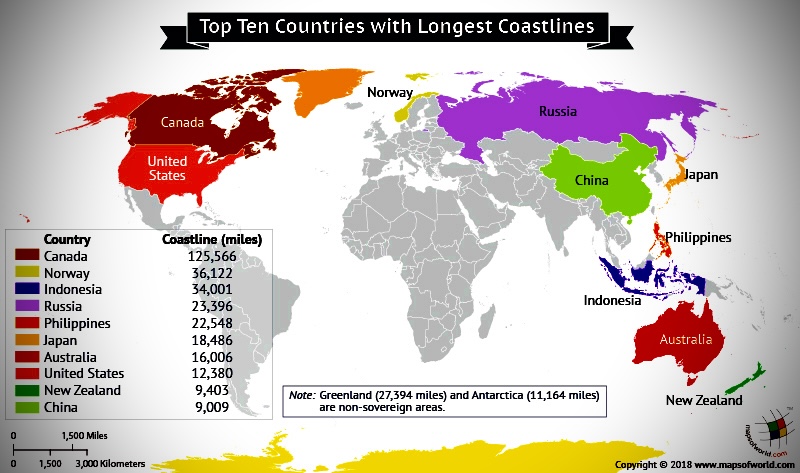 Which Country Has the Longest Coastline in the World?